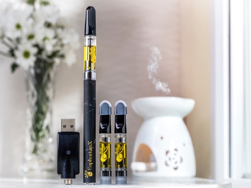 What’s the Quantity of CBD Should I Vape?