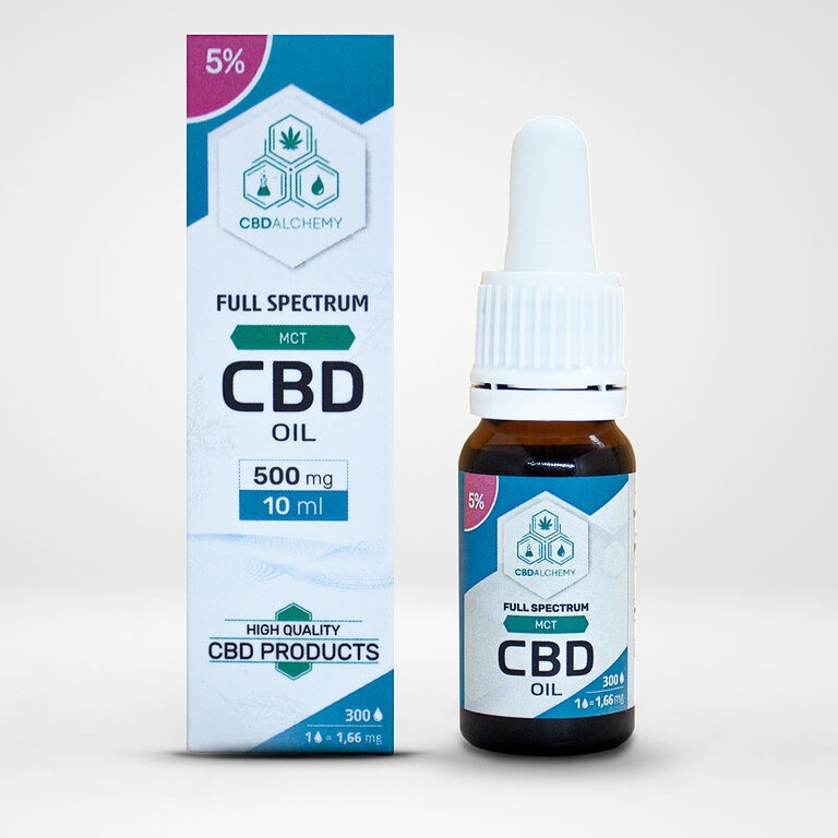 How to Choose the Right CBD Oil for Your Needs